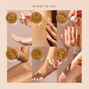 Paradise, Please! So Rich Holiday Gift Set